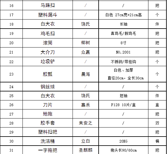 20220323114210_97006 bevictor伟德官网-韦德官方网站