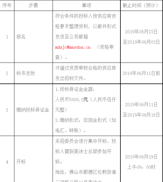 bevictor伟德官网-韦德官方网站