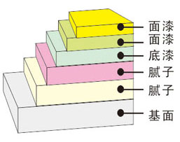 bevictor伟德官网-韦德官方网站