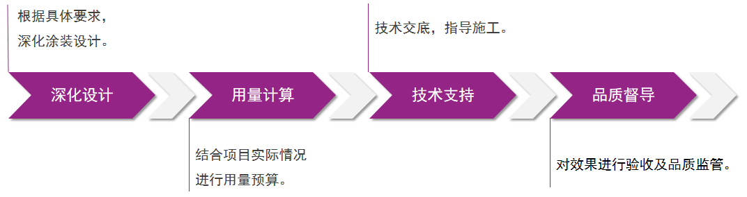 20220720084438_18187 bevictor伟德官网-韦德官方网站