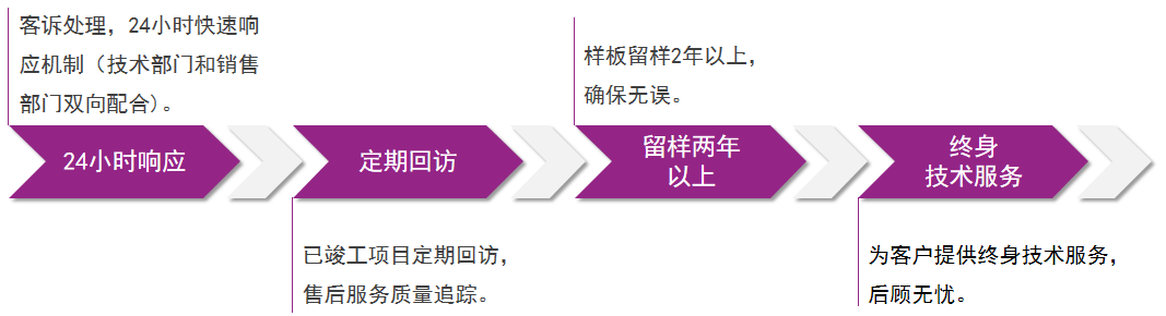 20220720084502_85569 bevictor伟德官网-韦德官方网站