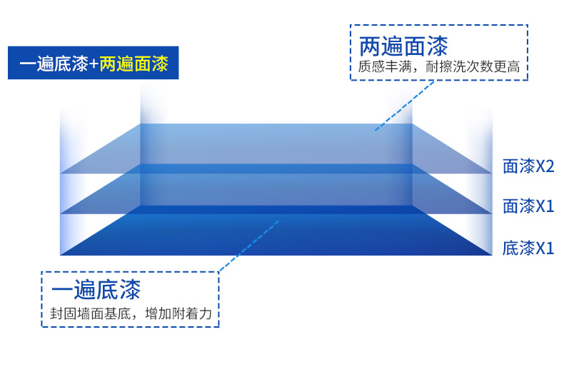 20220721155115_84805 bevictor伟德官网-韦德官方网站