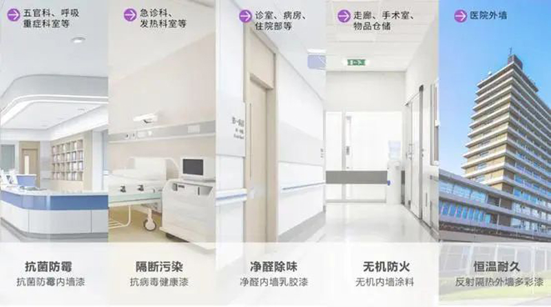 bevictor伟德官网-韦德官方网站