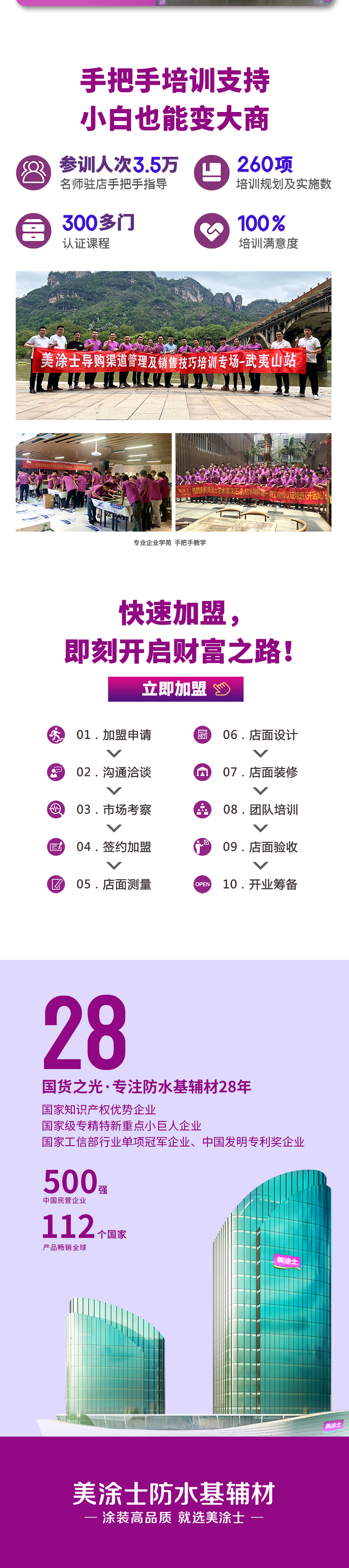 bevictor伟德官网防水涂料加盟