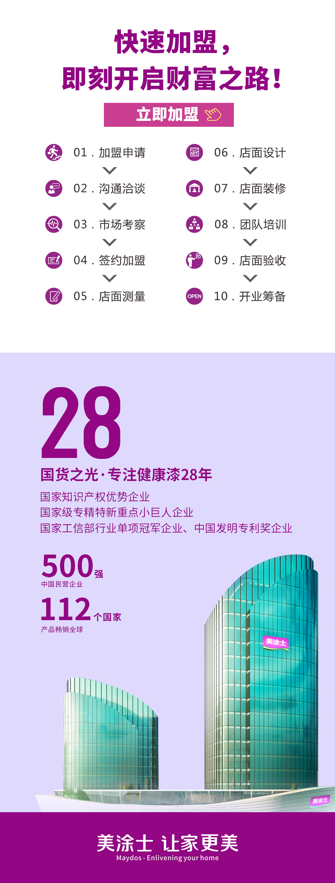 bevictor伟德官网漆代理加盟