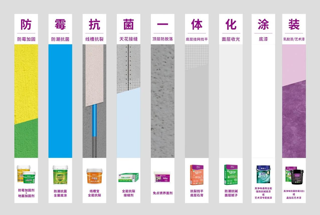 20250314053234_51701 bevictor伟德官网-韦德官方网站